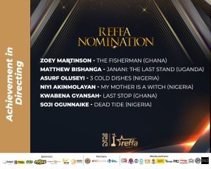 Achievement in Directing